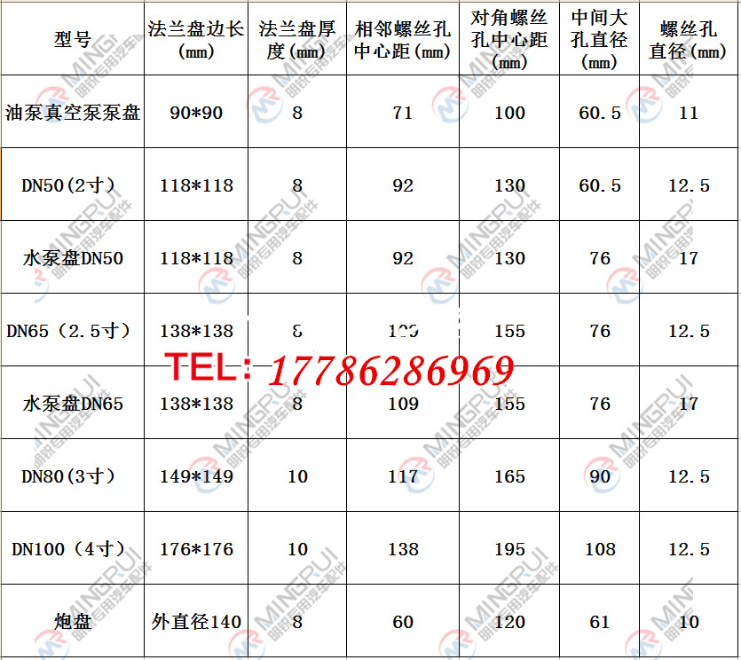 灑水車吸污車鏈接盤吊耳配件價格